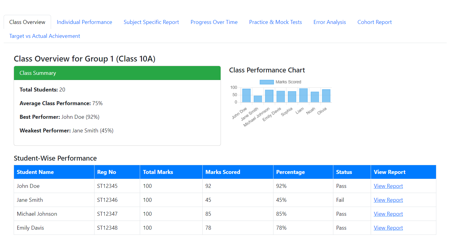enhanced-teacher-report